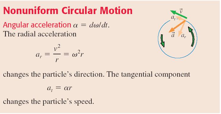 Nonuniform Circular Motion Any object traveling along a curved path has If, as it is traveling in a circle, it is speeding up or slowing down The