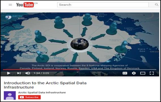 org Arctic SDI YouTube Channel