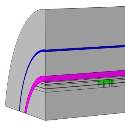 2 2. Use of COMSOL Multiphysics Software 2.1 Overview of the Flat Plate and Curved The PC- probe model currently approximates the PT and CT as flat plates [4].