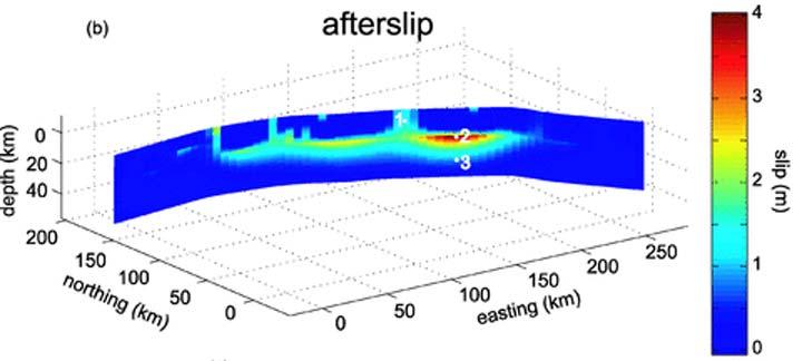 Figure 3: Slip extending as far deep as the mantle, ~90 km, following the 00 Denali event (Johnson et al.