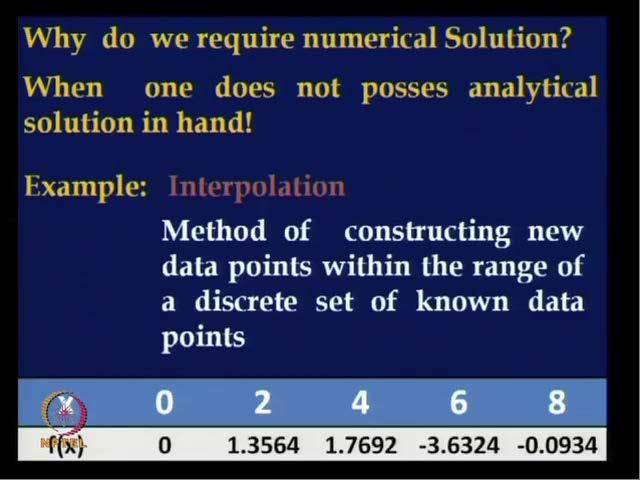 Numerical Solutions of Ordinary and Pa
