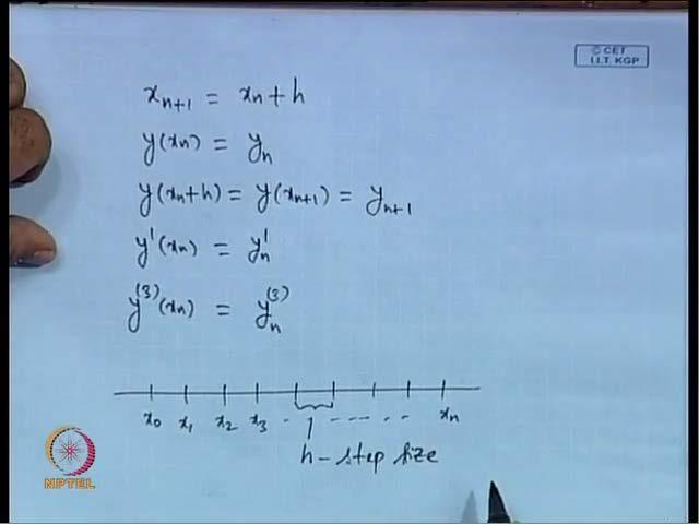 For example, you defined x, y, y 1, y 2, n x, so that means nth derivative IVP, it is expecting up to n minus 1, so right hand side is processor which expect these are the values.