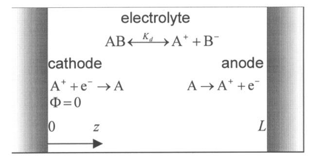 Journal of The Electrochemical Society, 147 (3) 936-944 (2000) 937 this suggestion. Armstrong and Wang 21 extended the model of Bruce et al. to systems containing divalent cations.