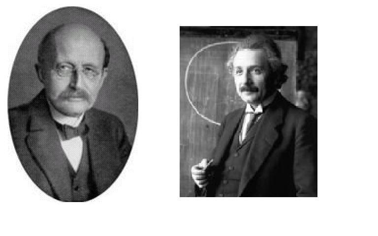 Introduction Motivations of quantum gravity From the beginning of last century to now, two fundamental theories of physics,