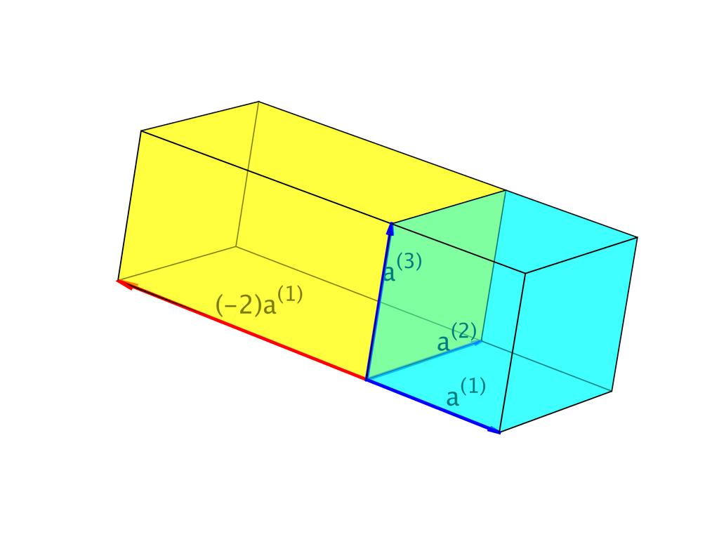 Three vectors in R 3 : oriented volume of a parallelepiped Consider three vectors a (1),a (2),a (3) R 3 which are linearly independent We say (somewhat imprecisely) a (1),a (2),a (3) have positive