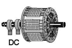 Large motors and permanently mounted motors that drive loads at fairly constant speed are often induction motors.