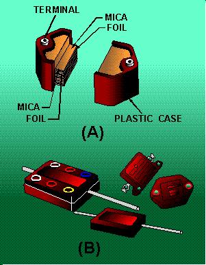 Mica Capacitors They are made of metal foil plates that are separated by sheets of mica. The assembly is encased in molded plastic. A cut-away view of a mica capacitor is shown on Fig. 9-9.