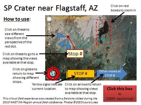 Virtual Fieldwork Experience (VFE): SP Crater near Flagstaff, Arizona Before you start Review what you already know about volcanoes (knowledge needed to complete this VFE): If you don t know these