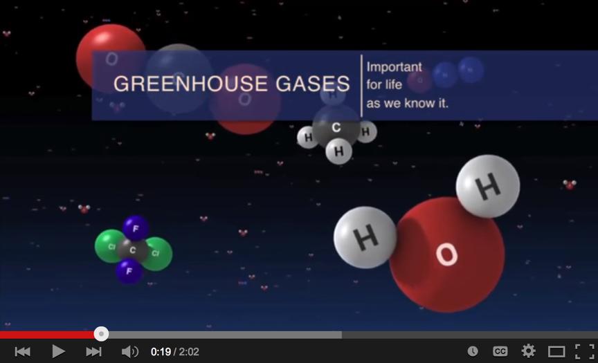 National Academies: Greenhouse Gases: Climate Change