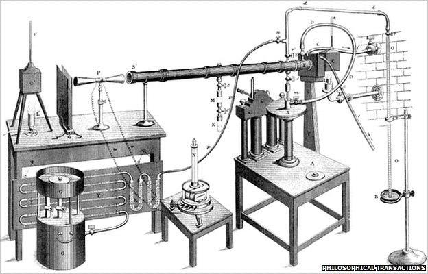 Laboratory apparatus in