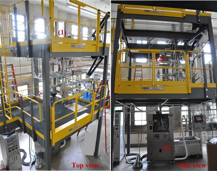 Continuous tablet manufacturing plant (DC and WG) Feeders Blender Tablet press Ref.: Singh, R., Boukouvala, F., Jayjock, E.