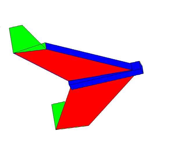 UAV COORDINATE FRAMES UAV Coordinate Frames For UAVs there are several coordinate systems that are of interest. The inertial frame C I.