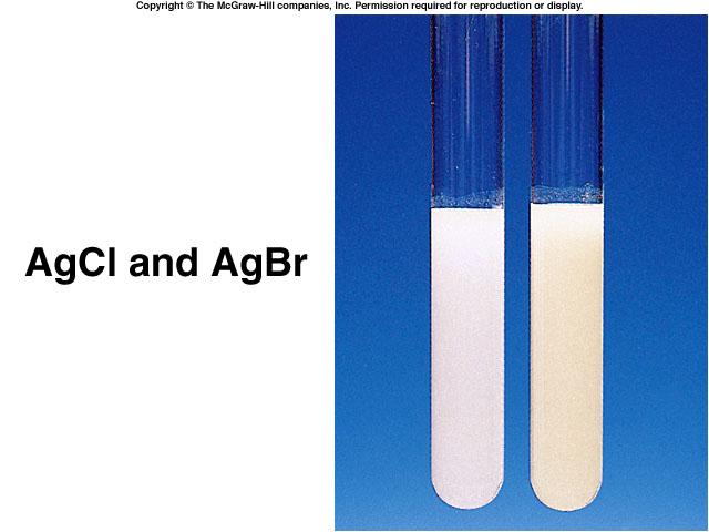 What concentration of Ag is required to precipitate ONLY AgBr in a solution that contains both Br - and Cl - at a concentration of 0.02 M? AgBr (s) Ag + (aq) + Br - (aq) K sp = 7.