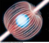 explosion forming the neutron star => Rapidly pulsed