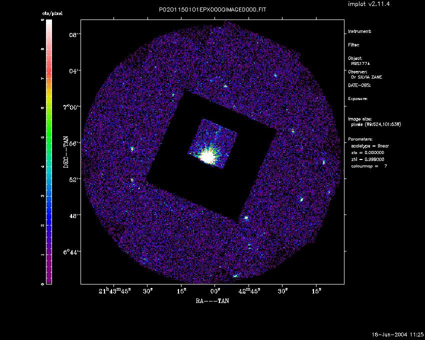 Observations of RBS1774 Observations were taken on 2004 May 31 with XMM-Newton in small window mode, with thin filter, and with