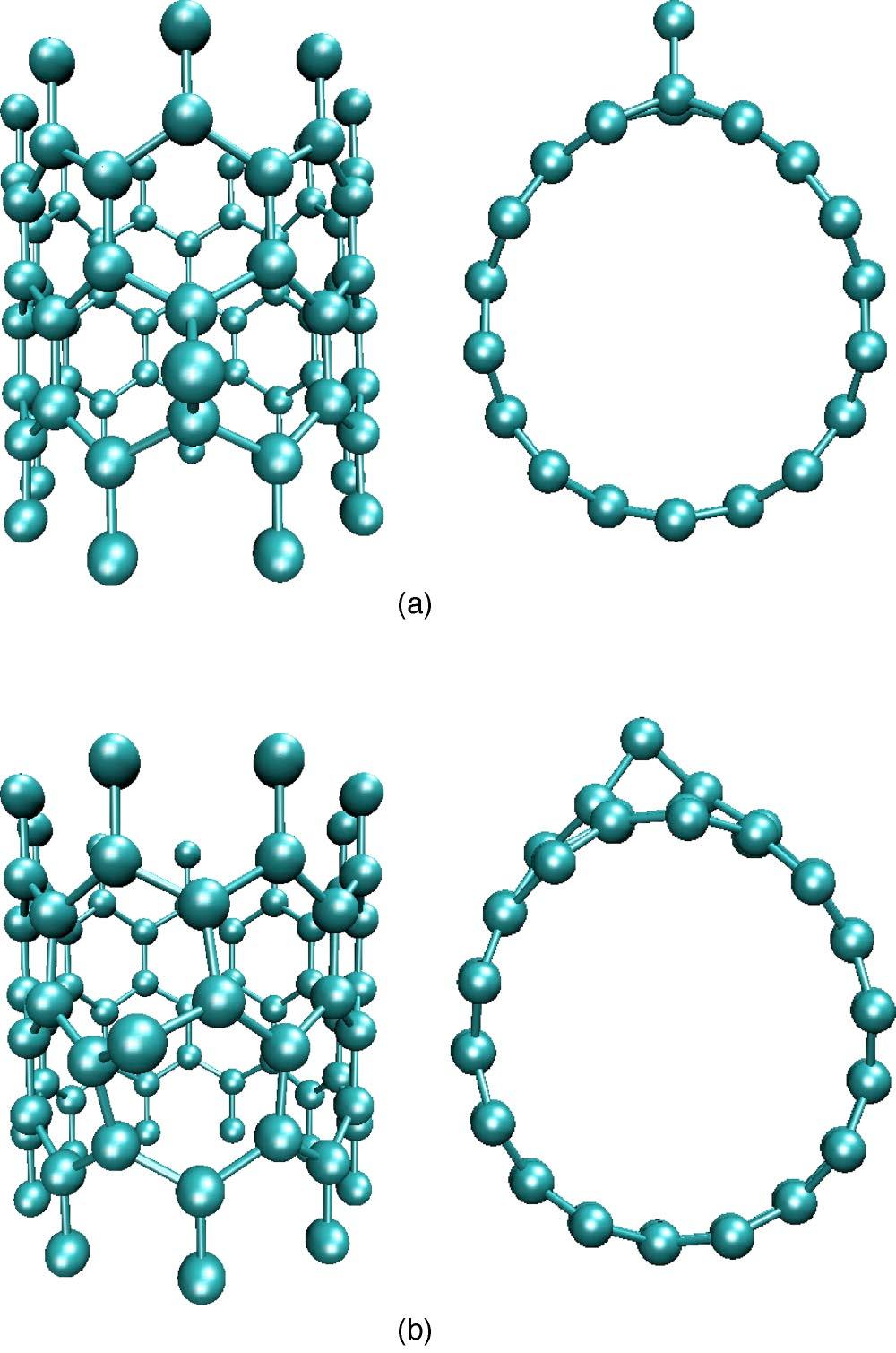 P. O. LEHTINEN et al. PHYSICAL REVIEW B 69, 155422 2004 TABLE I. Data for the various nanotubes considered in this study. The values for a graphene sheet are given as in Ref. 10.