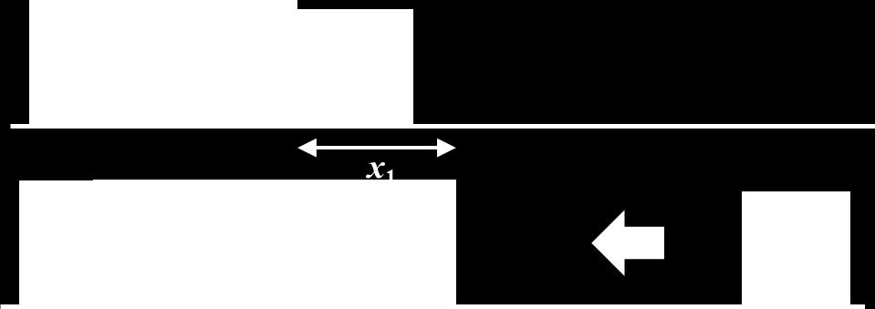 A) Case 1 B) Case 2 C) Tensions are the same (7) (2 pts) A box sliding on a horizontal frictionless