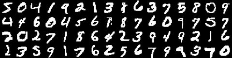 8 3 Experimental Evaluation Figure 3.2: Examples of images of handwritten digits from the MNIST dataset. White corresponds to a pixel value of 1 and black corresponds to a pixel value of.