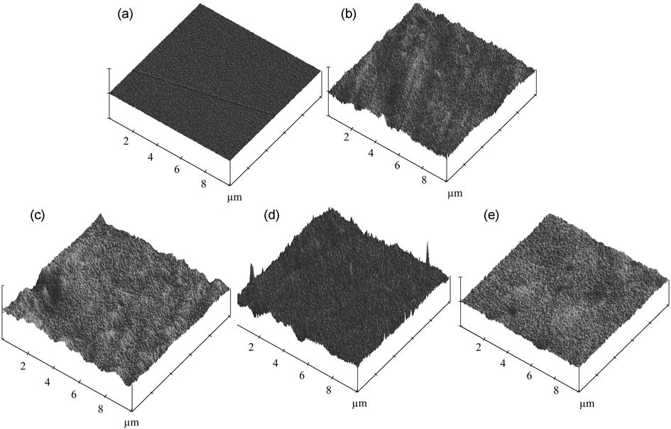 Adhesion Characteristics of Surface Treated Polyimide Bull. Korean Chem. Soc. 2007, Vol. 28, No. 2 191 Figure 5.