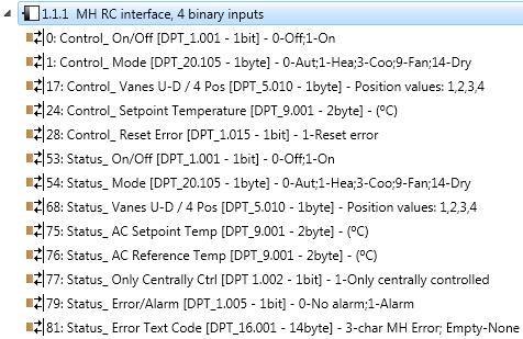 (Cntrl_ Setpint Temperature). The Status_ bjects, fr the mentined Cntrl_ bjects, are als available t use if needed. Als bjects Status_ AC Reference Temp and Status_ Errr/Alarm are shwn. Figure 4.