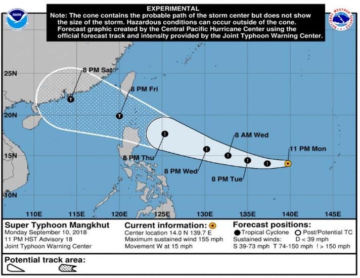 Typhoon Mangkhut Super Typhoon Mangkhut (26W) (Advisory #18 as of 5:00 a.m.