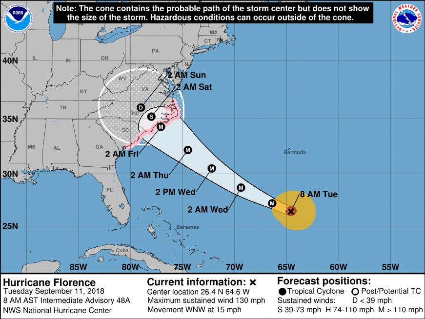 Tropical Outlook Atlantic Hurricane Florence (CAT 4) (Advisory #48A as of 8:00 a.m.