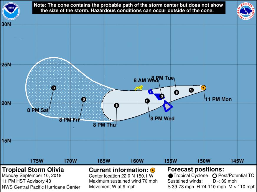 Tropical Outlook Central Pacific Tropical Storm 