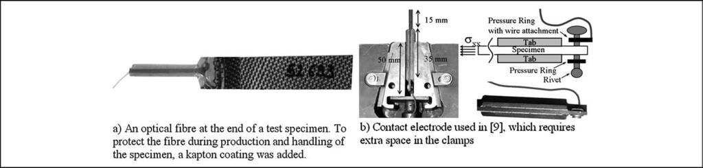 Fig. 1: Two types of extra fixtures required for special sensors Fig.