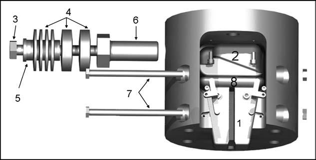 The final design of the clamps is given in Fig. 7. The wedge system (2), which represents parts D and E in Fig. 5, pushes the two long grips (1) down.
