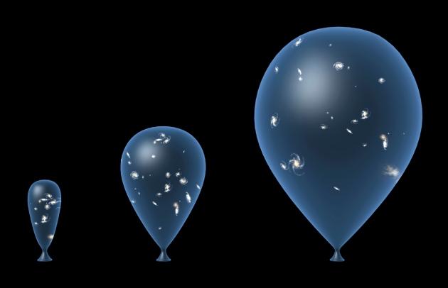 The expanding Universe In 2D, it is like a balloon inflating: each point on the balloon is drifting