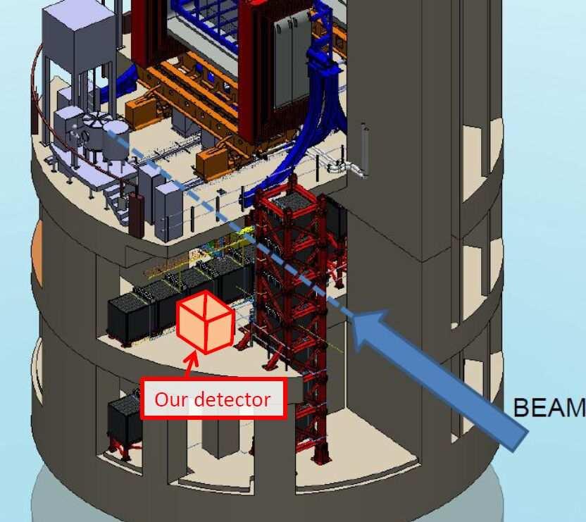 The information can be useful for the neutrino experiment, such as T2K, to be carried out in this beam line.