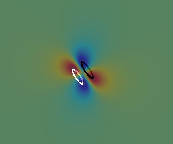 Figure 11: Vortex lines inside the region with the strongest vorticity in the extreme vortex state ũ E0 with = 100. The colour coding of the vortex lines is for identification purposes only.