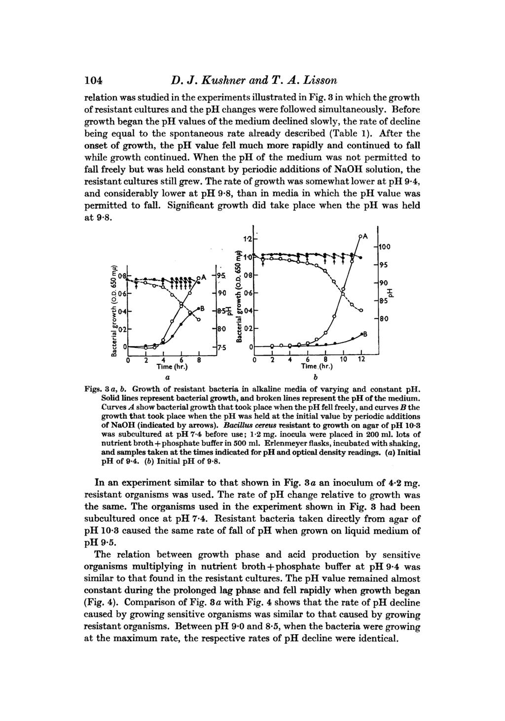 104 D. J. Kushner and T. A. Lisson relation was studied in the experiments illustrated in Fig. 3 in which the growth of resistant cultures and the ph changes were followed simultaneously.