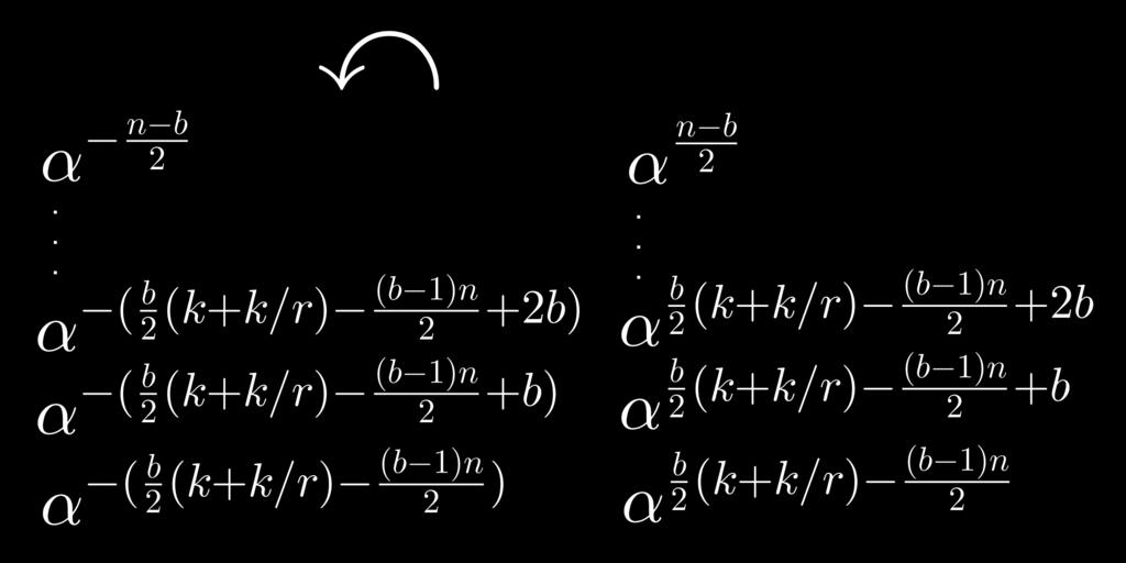 9 contains consecutive zeros since α i = α n i and k + µ is even Clearly, L = n/(r + 1), D = n k µ + 1 So 1 (k + µ) = k r (r + 1) is a multiple of r + 1, which implies that ( n 1 L D = kr ) (r + 1) +