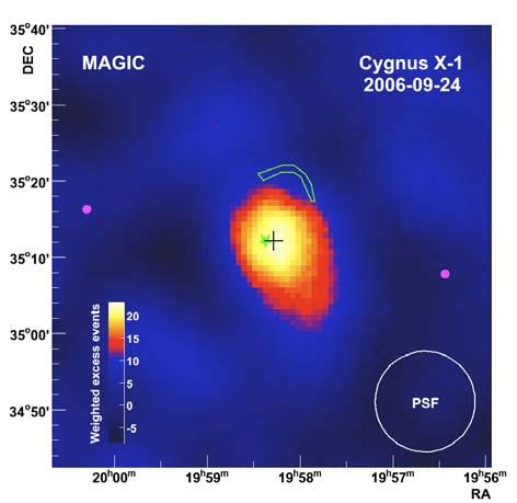 Binaries Cygnus X-1 One of the brightest X-ray sources in the sky BH turning around an O-type star Observed 40h in 2006 with in 26