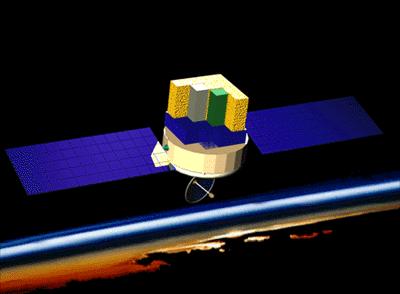 Basic fact: γ-rays absorbed in atmosphere Satellites