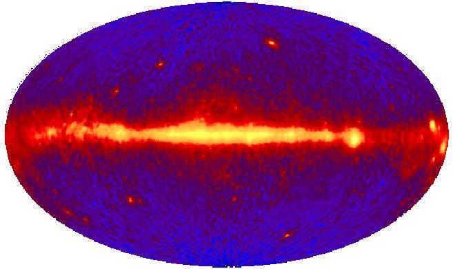 The γ ray sky EGRET gave a nice crowded picture of energies up to 10 GeV.