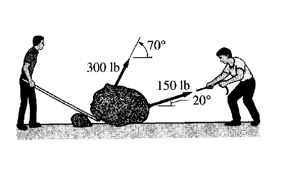 Section 2., p. 7 Math 20C. Lecture Eamples. (8//08) Eample 8 One man is lifting a boulder ith a rod hile another is pulling it ith a rope as in Figure 3.