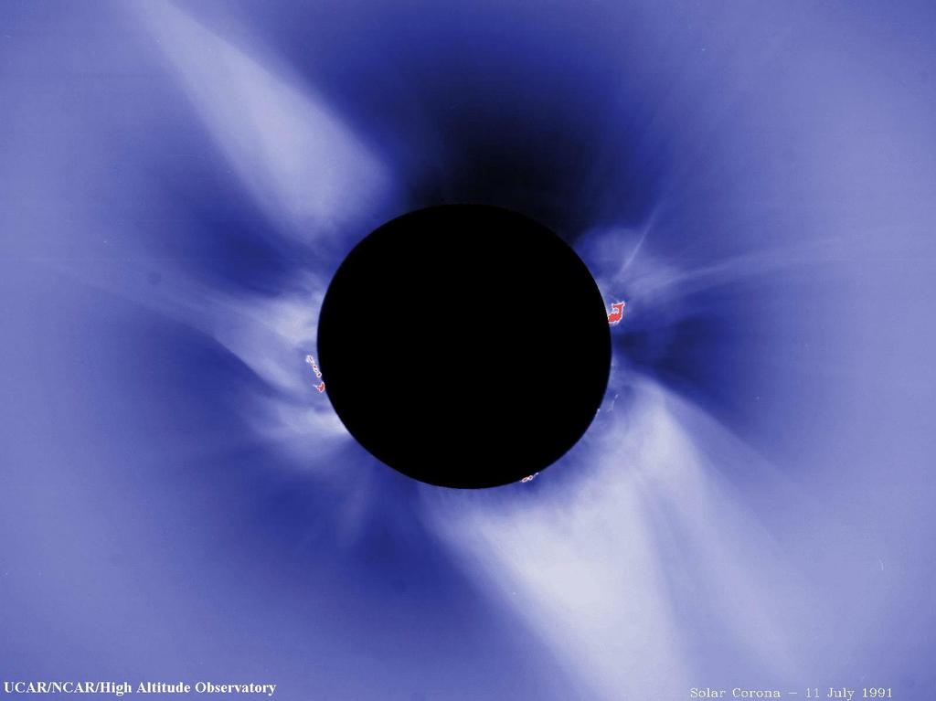 The Corona Sun s outer atmosphere Visbile during total eclipse Temperature greater than 1, 000, 000 o C