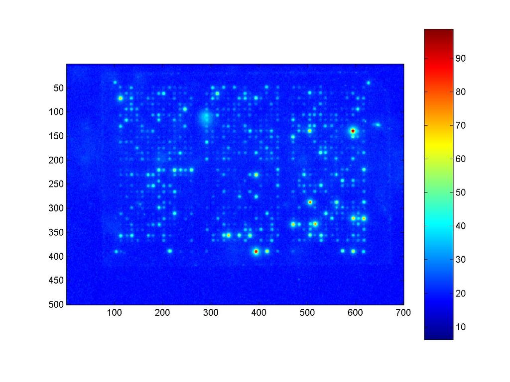 QUANTIFYING GLASS MICROARRAYS 7 Nylon cdna Microarrays Numerical operations (like this square-root transform) can make