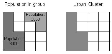 The resulting raster of urban clusters is available here: https://circabc.europa.eu/d/d/workspace/spacesstore/a932d937-82fe-48b6-9c14-1d549ac494f3/urb_clst_2006.