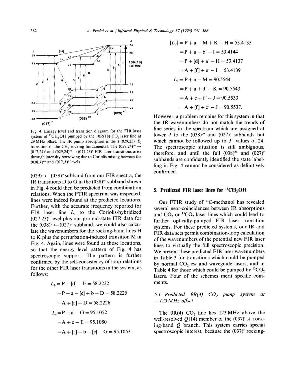 362 A. Predoi et al. / Infrared Physical & Technology 37 (1996) 351-366 J [Ld] ~ ~ L a 24 J [La] = P+a- M + K- H = 53.4135 =P +a- b'-i = 53.