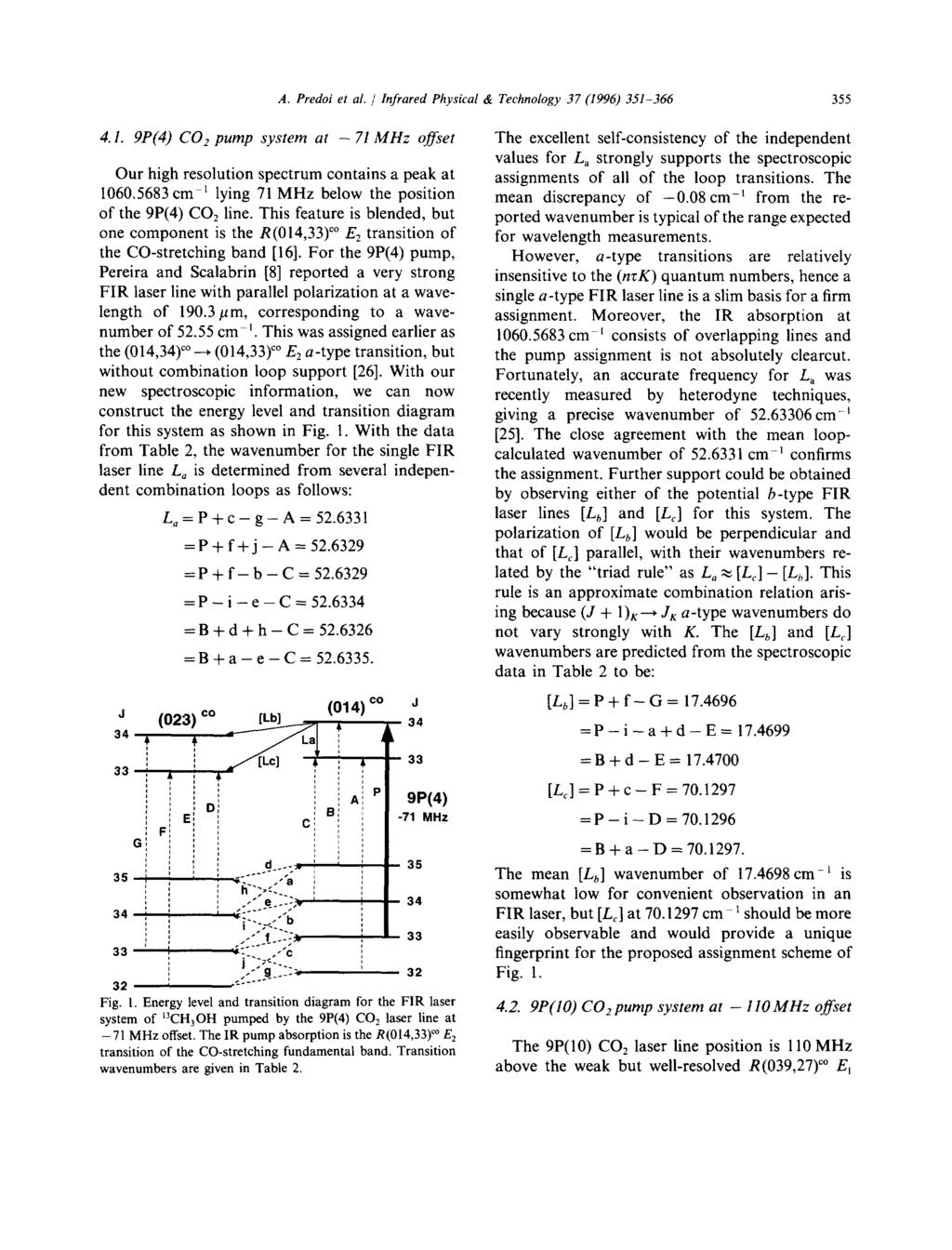 A. Predoi et al. / Infrared Physical & Technology 37 (1996) 351-366 355 4. I. 9P(4) CO 2 pump system at -71 MHz offset Our high resolution spectrum contains a peak at 1060,5683 cm 1 lying 71 MHz below the position of the 9P(4) CO2 line.