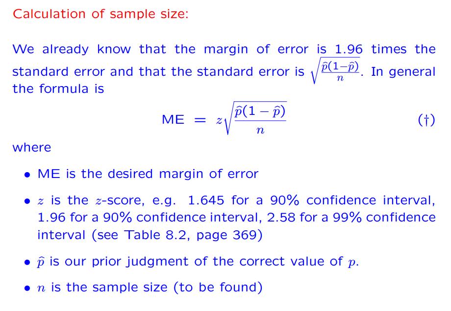 Sample Size Calculation