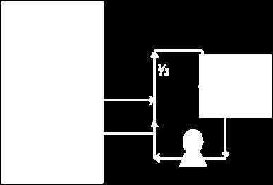 experiments; (a) schematic