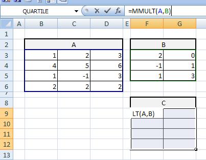 3. Input the product formula in the formula area then key in [CRTL