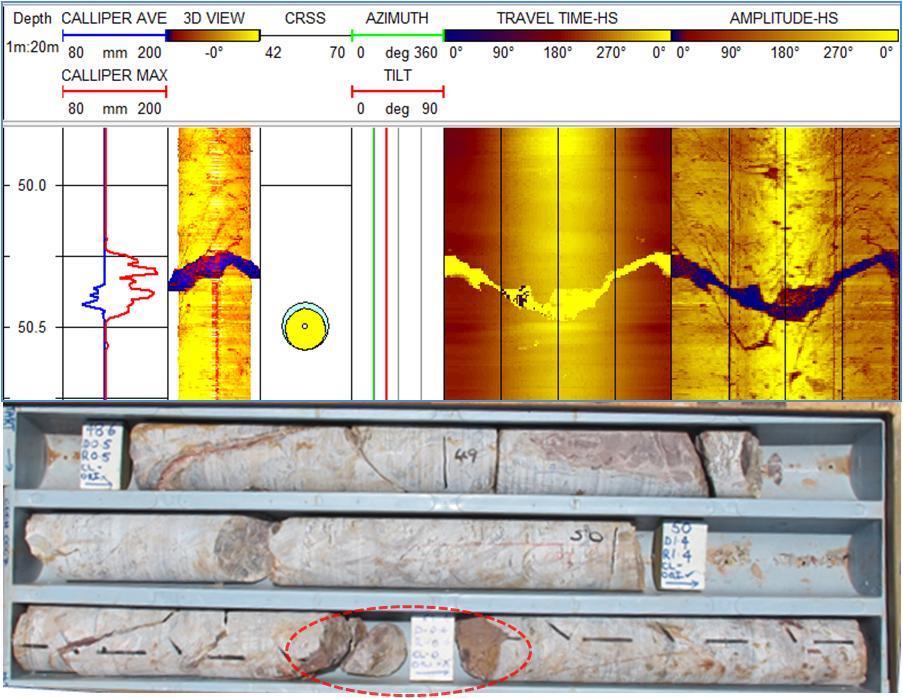Figure 3. Example of a rough and undulating joint identified in acoustic viewer tool data and drill core.