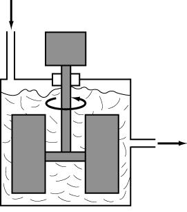 R5.4 Laboratory Reactors VIII o Stirred Contained-Solids Reactor (SCSR) 1 - Catalyst particles are contained in paddles that rotate at sufficiently high speeds to minimize