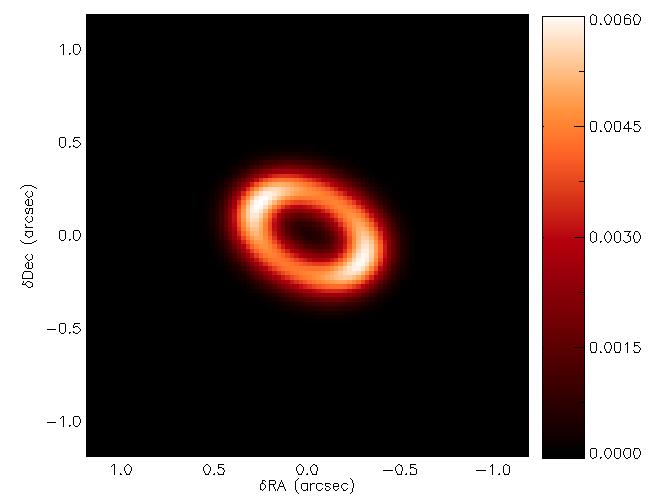 Modelling of (r) in TDs with a planet (Pinilla et al.