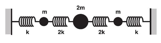 1 Problem #1: Coupled Mass Oscillator System. Consider a linear arrangement of three beads, connected by 4 springs a shown in Figure 1. They are constrained to move back and forth in 1 dimension.